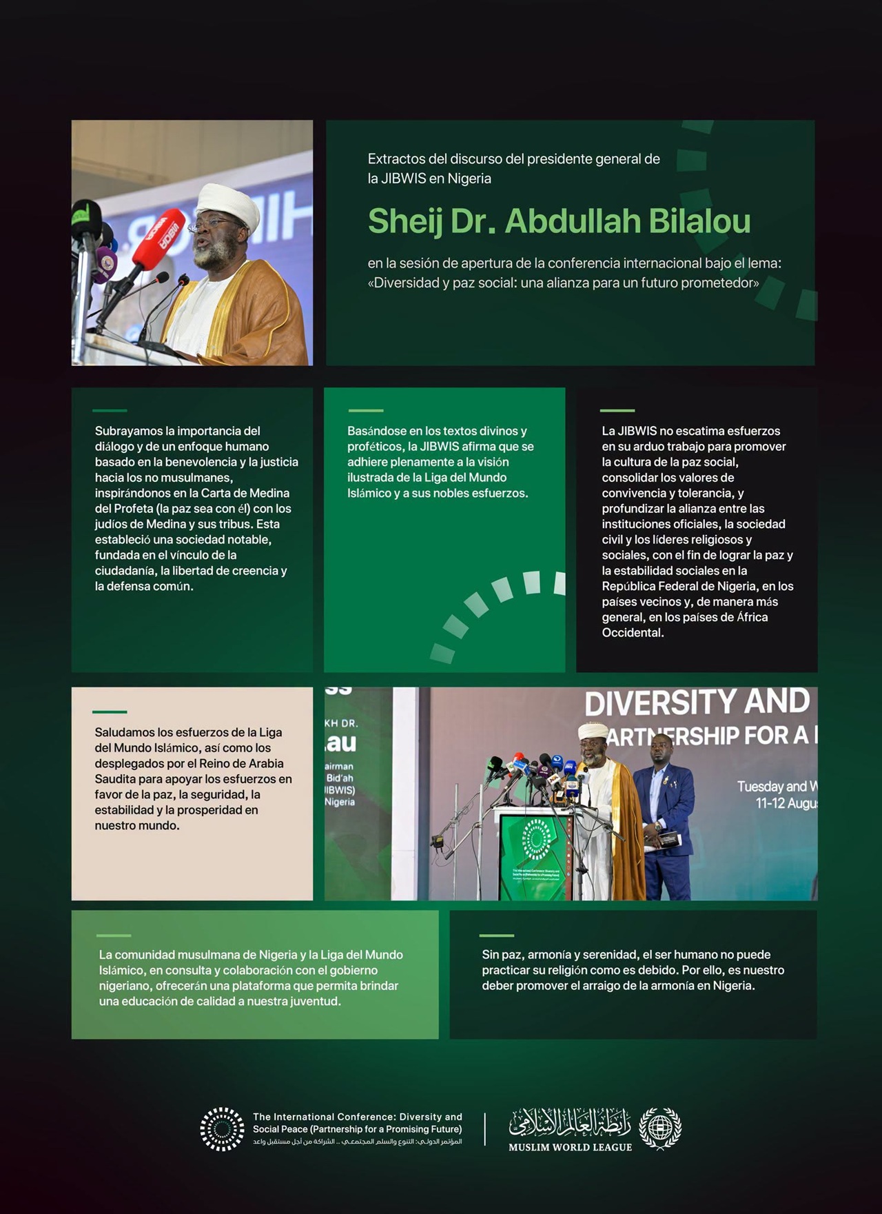 Extractos del discurso del Presidente General de la JIBWIS en la República Federal de Nigeria, Sheij Dr. Abdullah Bilalou, con motivo del lanzamiento de la Iniciativa de la Liga del Mundo Islámico para la paz social en África Occidental