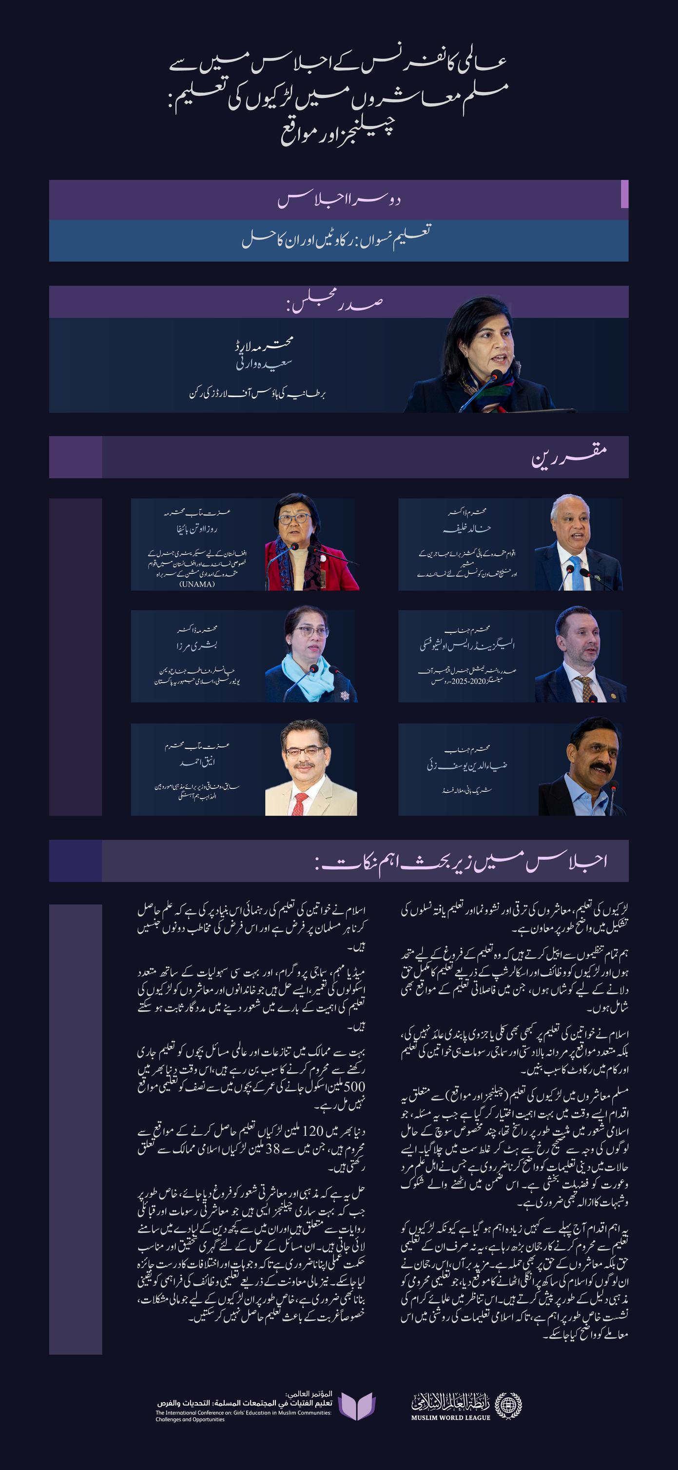 ”یہ اقدام اہم اور دلچسپ ہے“  آئیے! مسلم معاشروں میں لڑکیوں کی تعلیم کے لئے اقدام کے دوسرے اجلاس میں زیر بحث اہم نکات اور نتائج پر روشنی ڈالتے ہیں: