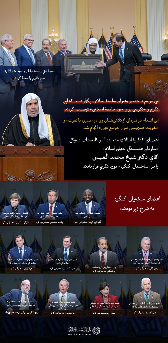 تجلیل و تکریمی شاخص در داخل کنگرهٔ ایالات متحده آمریکا که رهبران جامعهٔ اسلامی آن را «تکریمی برای خودِ جامعهٔ اسلامی» توصیف کردند.