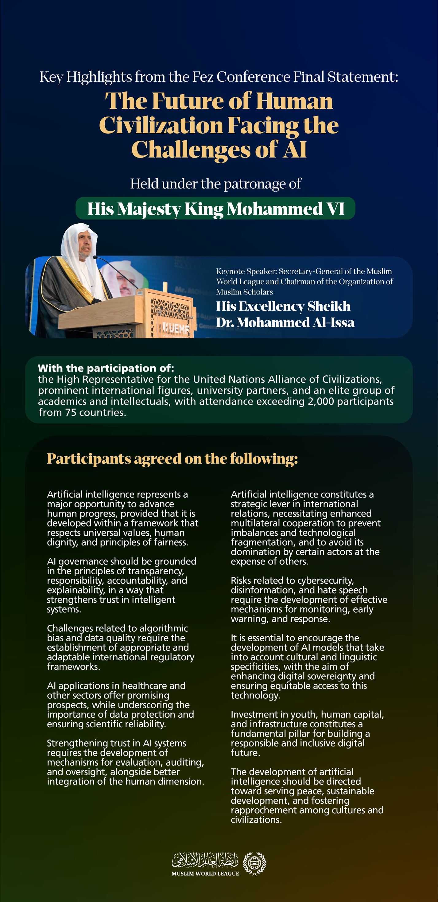 The Euromed University Conference issued the “Fez Message” on Human Civilization and Artificial Intelligence. Here are the highlights: