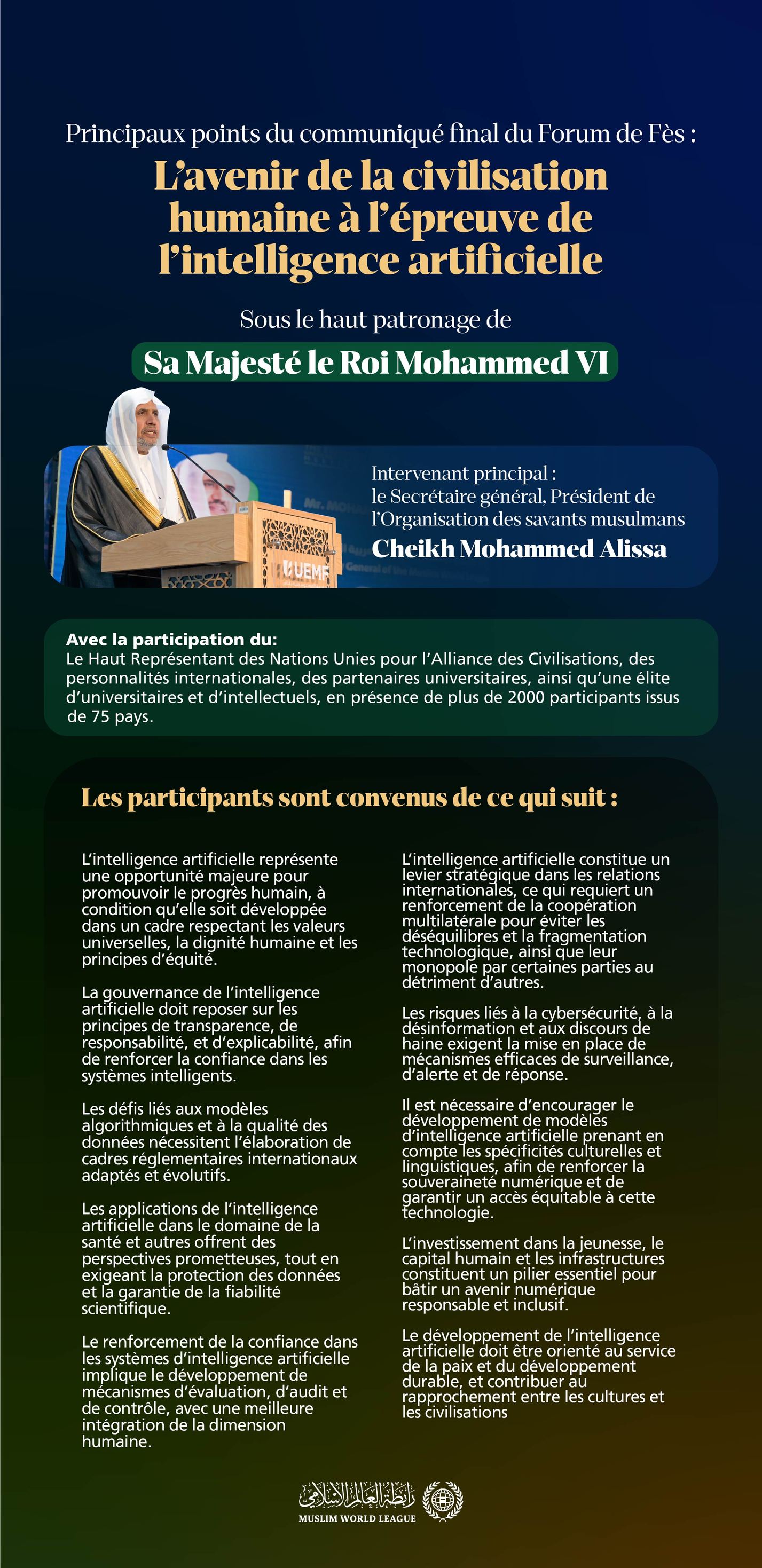 La Conférence de l’Université Euro-méditerranéenne a publié la « Déclaration de Fès » sur la civilisation humaine et l’intelligence artificielle.  Voici les principaux points :