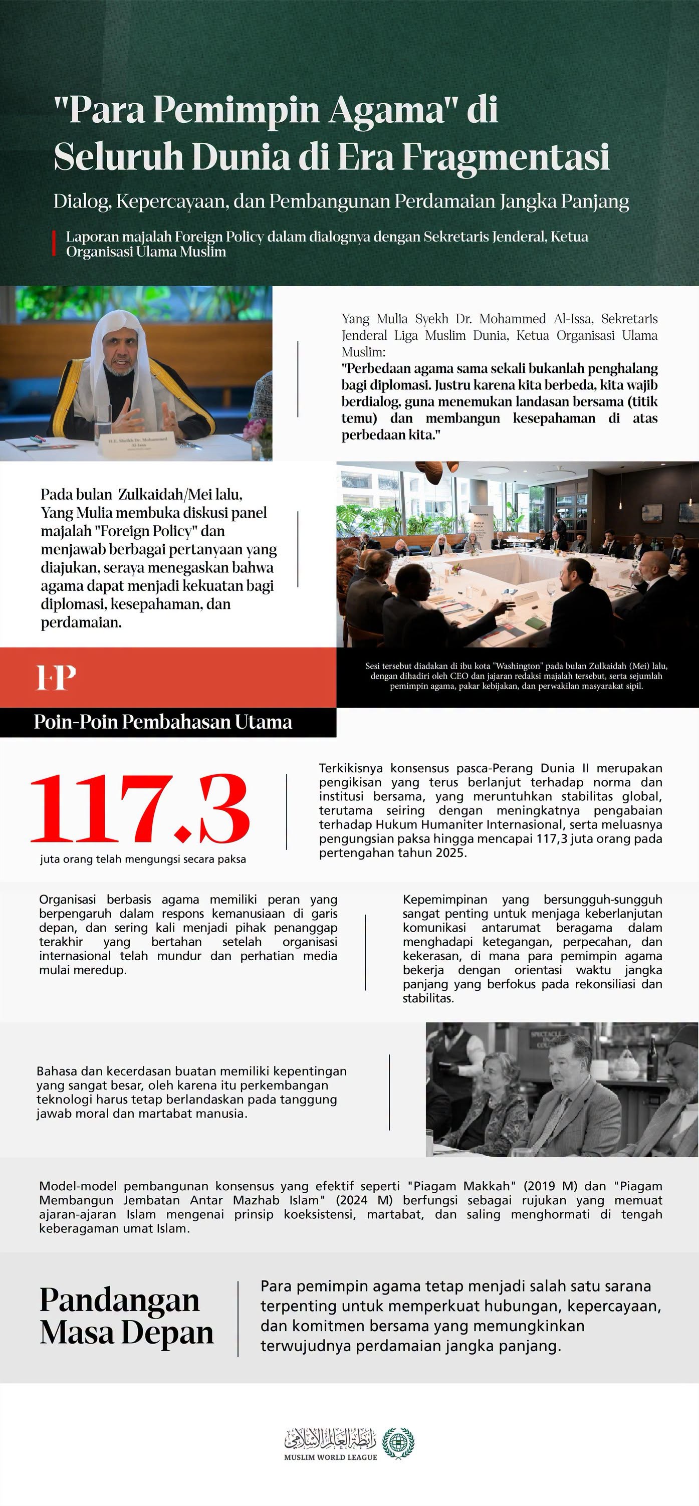 Simak poin-poin utama dari diskusi panel yang dibuka oleh Yang Mulia Sekretaris Jenderal LMD, Syekh Dr. Mohammed Al-Issa, serta jawaban beliau atas berbagai pertanyaan dalam acara yang diselenggarakan oleh majalah "Foreign Policy" di ibu kota Amerika
