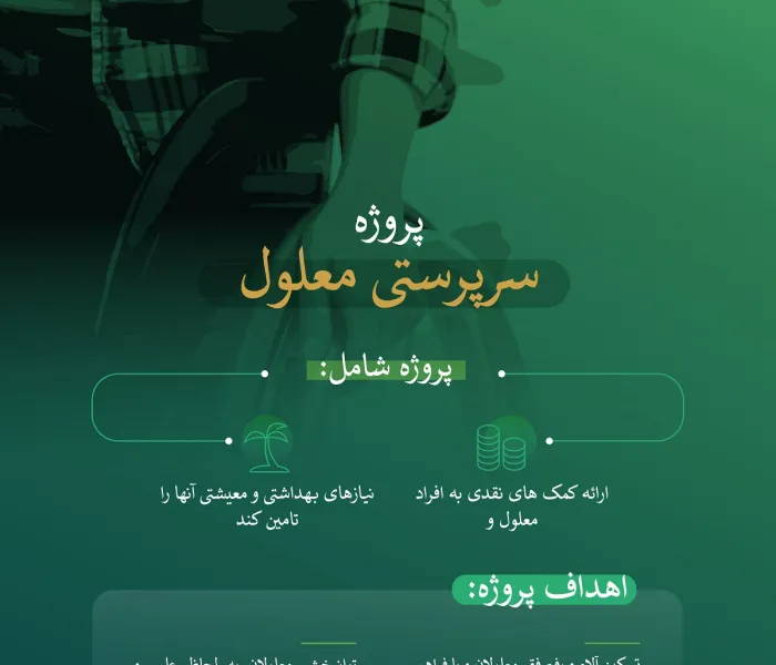 ما آنها را توانمند می سازیم تا توانایی های خود را کشف کرده و نقش خود را در توسعه جوامع خود فعال کنند.  سازمان همبستگی جهان اسلام