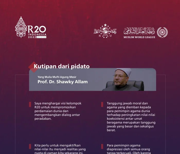 Poin-poin paling menonjol yang disampaikan oleh Yang Mulia Mufti Agung Mesir, Prof. Dr. Shawky Allam, selama berpartisipasi dalam KTTR20 di Bali: