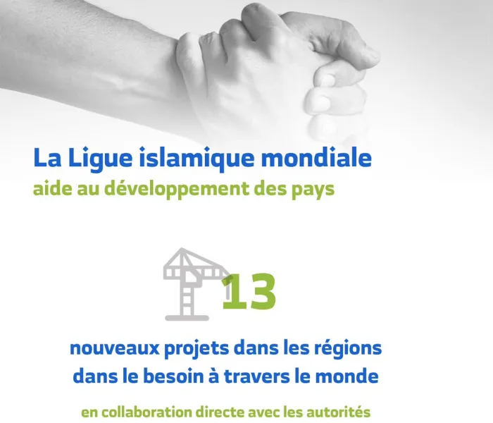 13 nouveaux projets humanitaires lancés par la #LigueIslamiqueMondiale à travers le monde