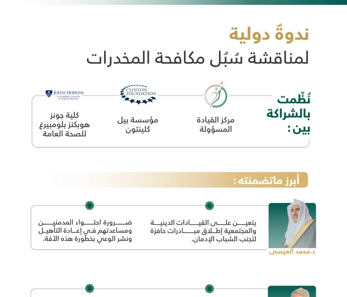 ندوة دولية حول مكافحة المخدرات ودور المجتمعات .. نظمتها جامعة هوبكنز ومركز القيادة المسؤولة: