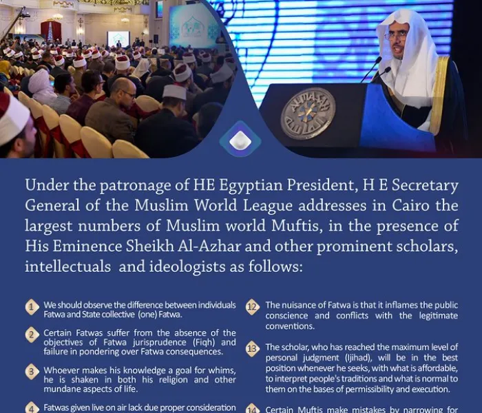 Excerpts from SG addrress at Cairo Conf.on Fatwa Role in Stability of societies,attended by the largest no.of Muslim World Muftis