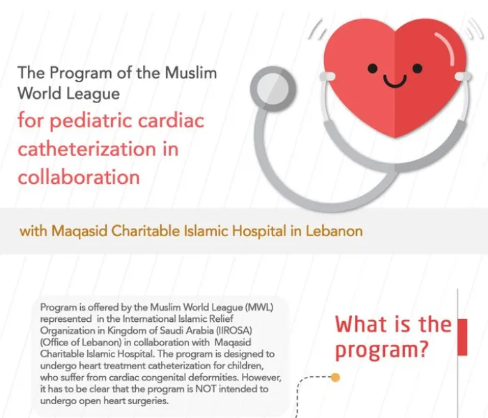 Rushing continues for benefiting from MWL program on pediatric heart catheterization in Lebanon as treated cases exceeded 20 children