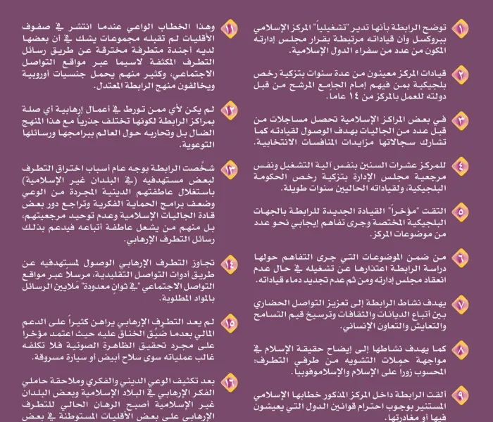 ‏رابطة العالم الإسلامي تجيب على عدد من الاستطلاعات حول المراكز الإسلامية وبخاصة مركز بروكسل