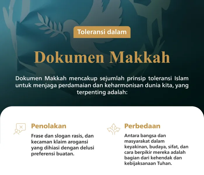 Dokumen Makkah menetapkan prinsip-prinsip toleransi Islam sebagai kebutuhan mendesak untuk perdamaian dunia kita dan keharmonisan masyarakat nasionalnya.