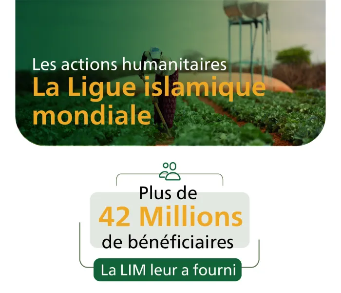La Ligue Islamique Mondiale a mené de nombreuses campagnes dans le domaine de la protection, du développement et de l’aide.
