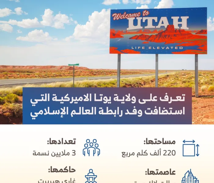 تعرف على ولاية يوتا الاميركية التي استضافت وفد ⁧‫رابطة العالم الإسلامي‬⁩ :