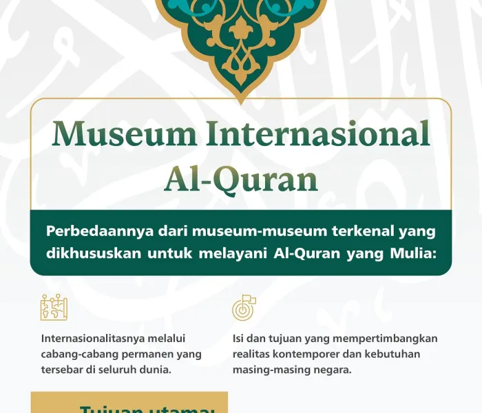 Museum Internasional Al-Quran: Museum yang berbeda karena internasionalitas, isi, tujuan dan sasarannya. Mari kita pelajari lebih lanjut: