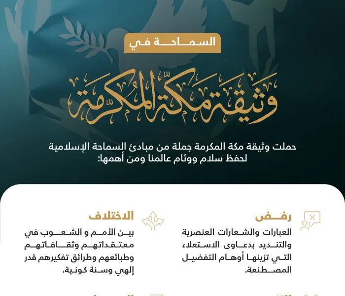 رسَّخت وثيقة مكة المكرمة مبادئ السماحة الإسلامية كضرورةٍ ملحّةٍ لسلام عالمنا ووئام مجتمعاته الوطنية.