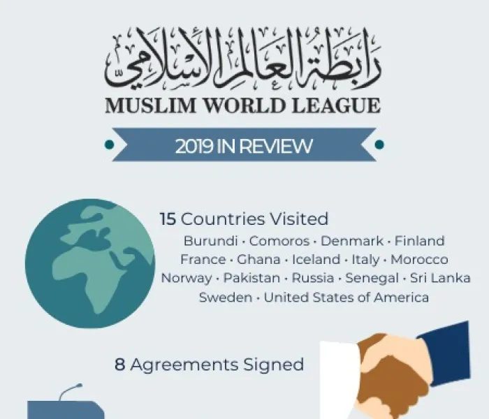 The Muslim World League has been hard at work in 2019