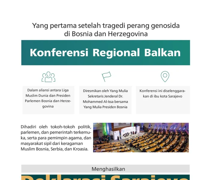 "Deklarasi Sarajevo"; Berikut rincian pertemuan pertama keragaman agama dan etnis di Balkan untuk mempromosikan perdamaian dan koeksistensi: