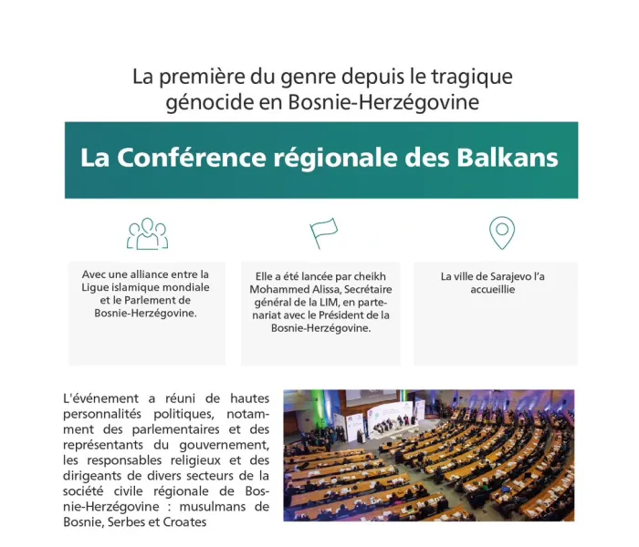 Déclaration de Sarajevo  Les détails de la première réunion de la diversité religieuse et ethnique dans les Balkans pour consolider la paix et la coexistence Ligueislamiquemondiale