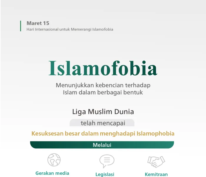 Dalam menghadapi “Islamofobia” yang penuh kebencian: