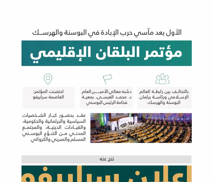 "إعلان سراييفو"؛ ‏هنا تفاصيلُ أولِ اجتماعٍ للتنوُّع الدينيِّ والعِرقيِّ في البلقان لترسيخ السَّلام والتعايُش: