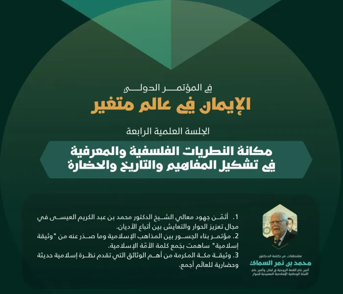 ‏مقتطفات من كلمات الخبراء والمتخصصين في الجلسة العلمية الرابعة: "مكانة النظريات الفلسفية والمعرفية في تشكيل المفاهيم والتاريخ والحضارة"، ضمن أعمال المؤتمر الدولي "الإيمان في عالمٍ متغيِّر":