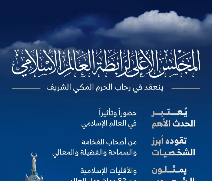 علماء المسلمين في مكة للمشاركة في اجتماع المجلس الأعلى لرابطة العالم الإسلامي