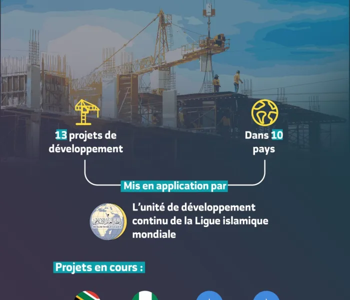 La volonté de la LIM à diversifier ses projets dans le monde en fonction des besoins des pays, en collaboration directe avec les autorités compétentes de chaque pays: