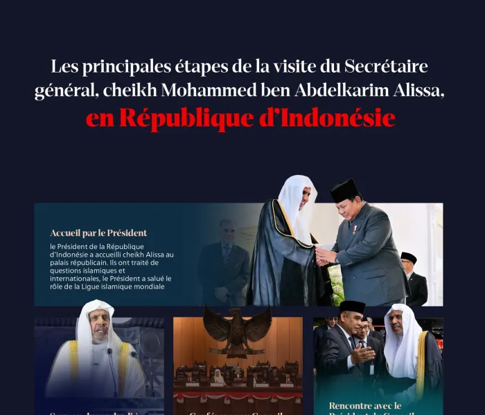 Les principales étapes de la visite du Secrétaire général, en République d’Indonésie