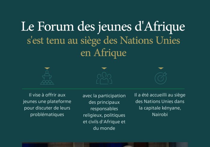 Parmi les plateformes les plus importantes pour aborder les questions concernant la jeunesse africaine: les points forts du "Forum des Jeunes d'Afrique" 