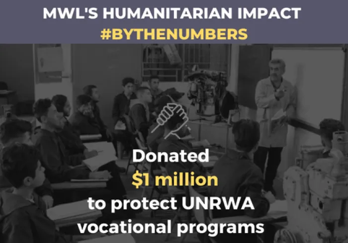 the Muslim World League has been providing relief & support to communities fighting the coronavirus pandemic