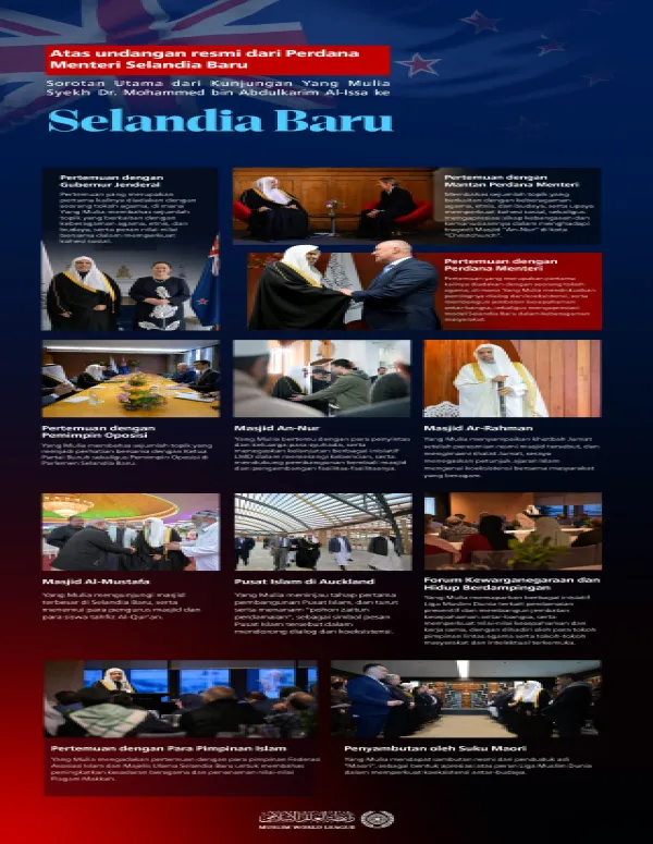 Yang Mulia Perdana Menteri: Berikut adalah sorotan utama dari kunjungan Yang Mulia Sekretaris Jenderal LMD sekaligus Ketua Organisasi Ulama Muslim, Syekh Dr. Mohammed Al-Issa  , ke Selandia Baru: