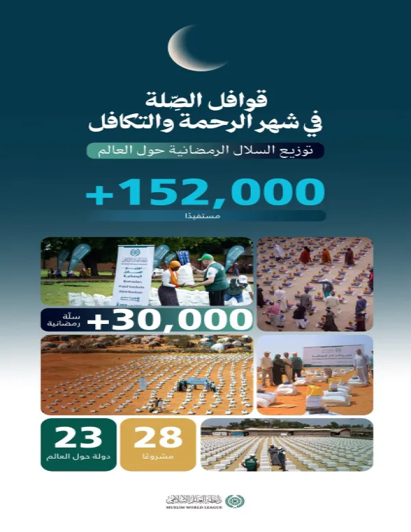 ‏السلالُ الرمضانية عطاءٌ يتجدَّد في شهر الرحمة والتكافل