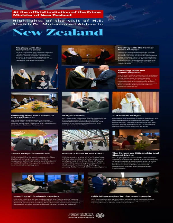 At the official invitation of the Prime Minister of New Zealand: Here are the highlights of the visit of H.E. Sheikh Dr. Mohammed Al-Issa, Secretary-General of the MWL, to New Zealand