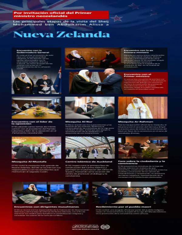 Por invitación oficial del Primer Ministro: Estas son las principales etapas de la visita a Nueva Zelanda del Sheij Dr. Mohammed Al-Issa, Secretario General