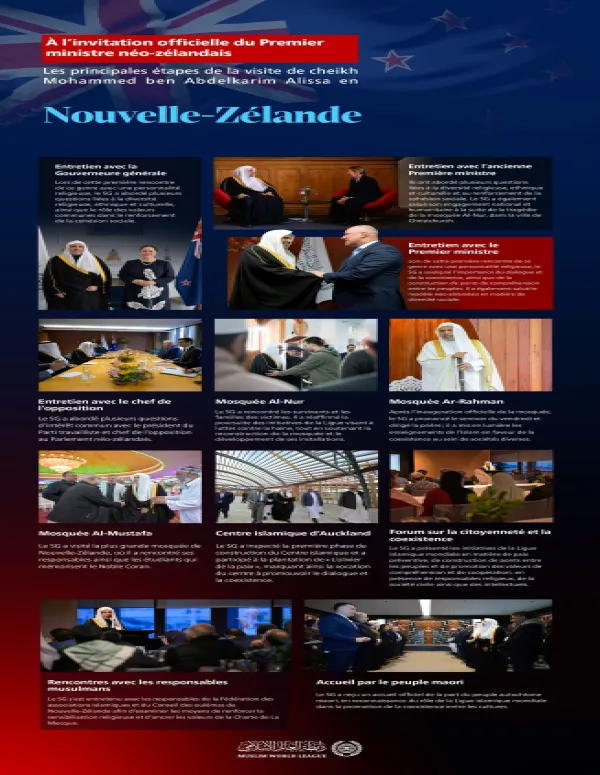 À l’invitation officielle du Premier ministre : Voici les principales étapes de la visite en Nouvelle-Zélande de cheikh Mohammed Al-Issa Secrétaire général