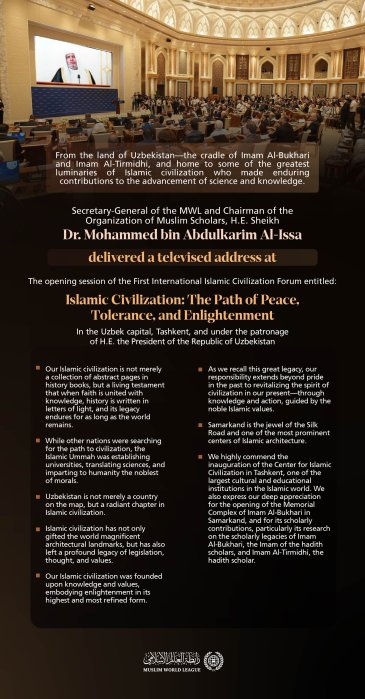 Highlights from the televised address by H.E. Sheikh Dr. Mohammed Al-Issa , the Secretary-General of the Muslim World League and Chairman of the Organization of Muslim Scholars, at the opening session of the First International Islamic Civilization Forum 
