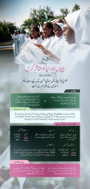رابطہ عالم اسلامی نے وفاقی جمہوریہ نائجیریا کے اُن علاقوں میں، جو تنازعات اور اقتصادی چیلنجز سے متاثر ہیں، نوجوان لڑکیوں کو بااختیار بنانے کے لیے ”بچیاں جو دنیا کو متاثر کریں“ G.L.O.W اقدام کا آغاز کیا ہے