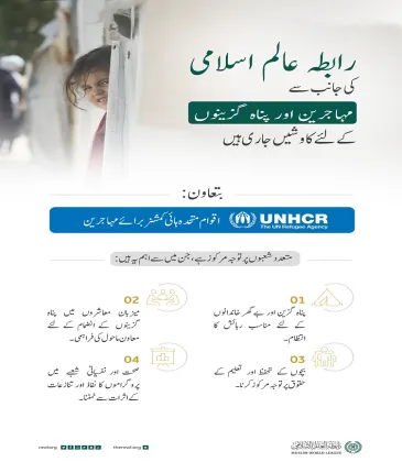 پناہ اور نقل مکانی کے مسائل،عالمی امن واستحکام اور قومی معاشروں کی ہم آہنگی میں مرکزی حیثیت رکھتے ہیں