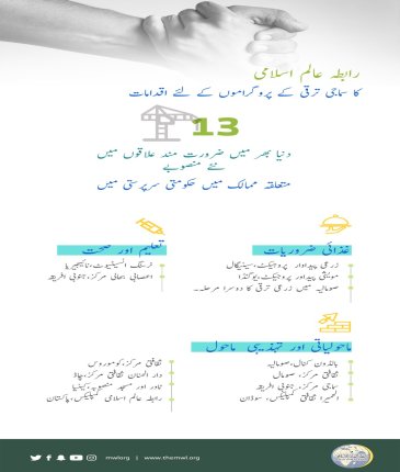 انسانیت کی خدمت کے لئے 13 (جدید) منصوبے، رابطہ عالم اسلامی نے دنیا بھر میں جن کے نفاذ کا آغاز کیا ہے