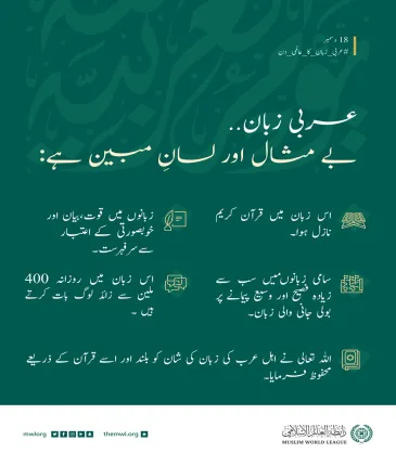 دنیا بھر میں 400 ملین سے زائد لوگ اسے بولتے ہیں: عربی، ”قرآن کی زبان“ اورخوبصورتی اور فصاحت کا مینارہے