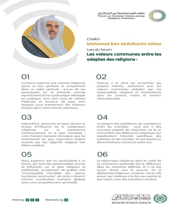 Extraits du discours de Mohammad Alissa lors de la cérémonie d’ouverture du Forum Valeurs Communes Riyad :