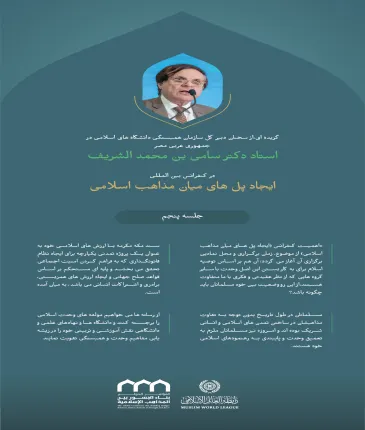 گزیده ای،از سخنان دبیر کل سازمان همبستگی دانشگاه های اسلامی در جمهوری عربی مصر، استاد دکتر سامی بن محمد الشریف، در کنفرانس بین المللی : "ایجاد پل های میان مذاهب اسلامی" :