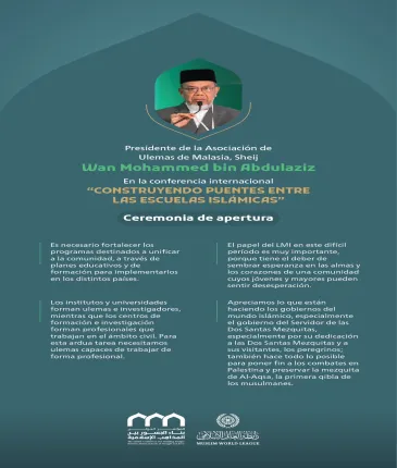 Discurso del presidente de la Asociación de Ulemas de Malasia, el Sheij Wan Mohammed bin Abdulaziz, en la conferencia internacional