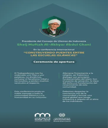 Extractos del discurso de Presidente del Consejo de Ulemas de Indonesia Sheij Muftah Al-Akhyar Abdul Ghani