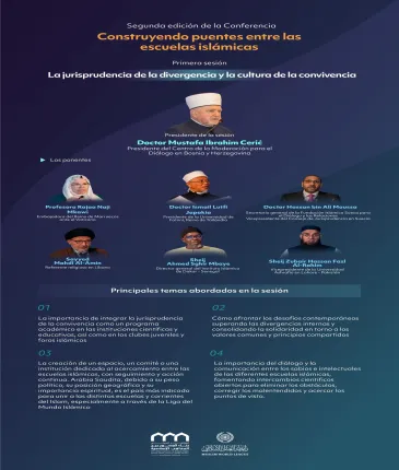 Descubra los puntos clave abordados en la primera sesión titulada «La jurisprudencia de la divergencia y la cultura de la convivencia» durante la segunda edición de la conferencia 