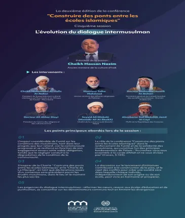 Découvrez les principaux sujets abordés lors de la cinquième session, « L’évolution du dialogue intermusulman » dans la deuxième édition de la conférence