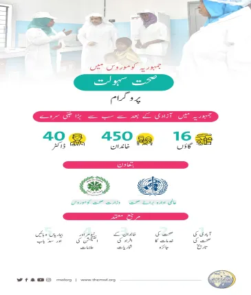 افریقہ  کے عمق میں صحت سہولت پروگرام
