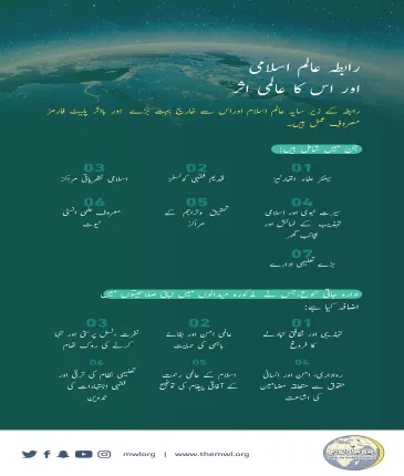 رابطہ عالم اسلامی رحمت للعالمین کے ذریعے آنے والی اسلامی تعلیمات کی روشنی میں تمام انسانیت کے لئے عظیم خدمات مہیا کررہی ہے