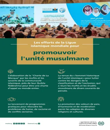 Promouvoir l’unité musulmane est une des priorités de la Ligue Islamique mondiale :