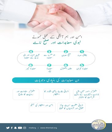اسلام امن کا پیغام ہے.. امن کی روایات کو قائم کرنے کے لئے ”نبوی معاہدات اور صلح نامے“ اسلامی تاریخ کی درخشاں مثالیں ہیں