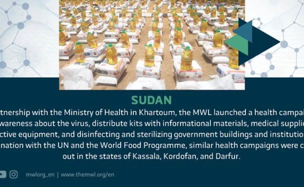 The MWL launched a health campaign to raise awareness about coronavirus and to assist with the distribution of medical supplies & protective equipment